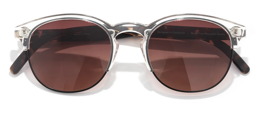Avila Lens Kit - Image 7