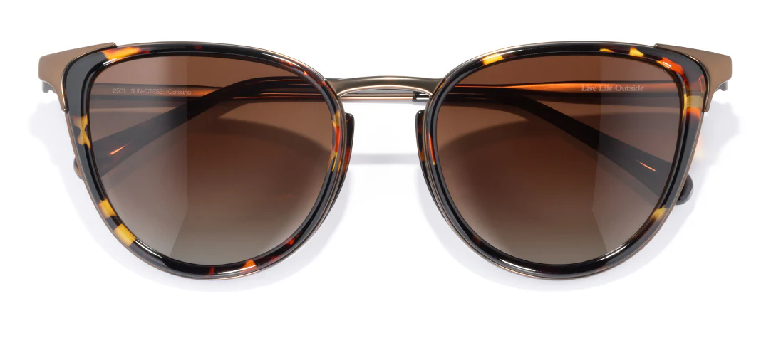 Catalina Lens Kit - Image 2