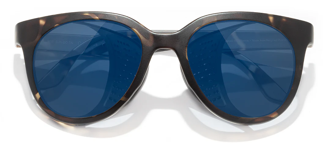 Gondola Lens Kit - Image 2