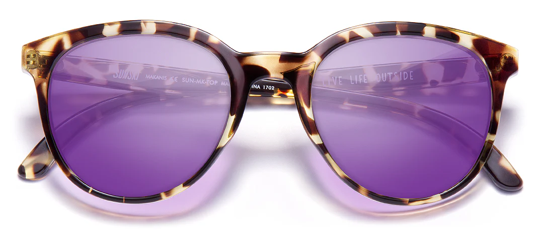 Makani Lens Kit - Image 3